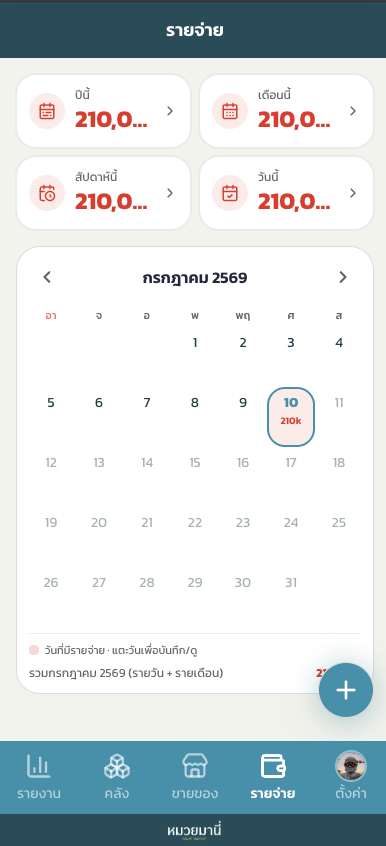 รายจ่าย